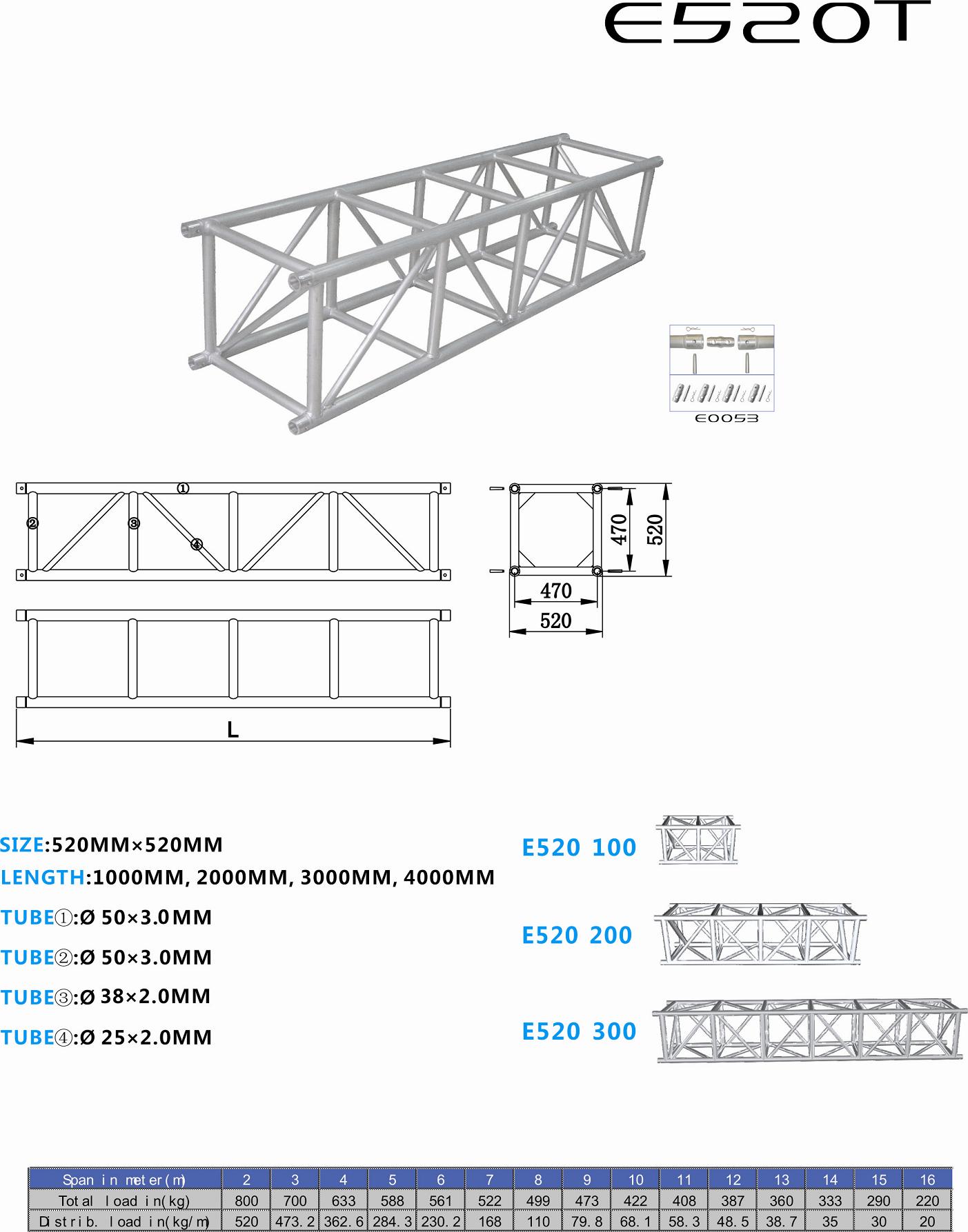 Truss-E520T