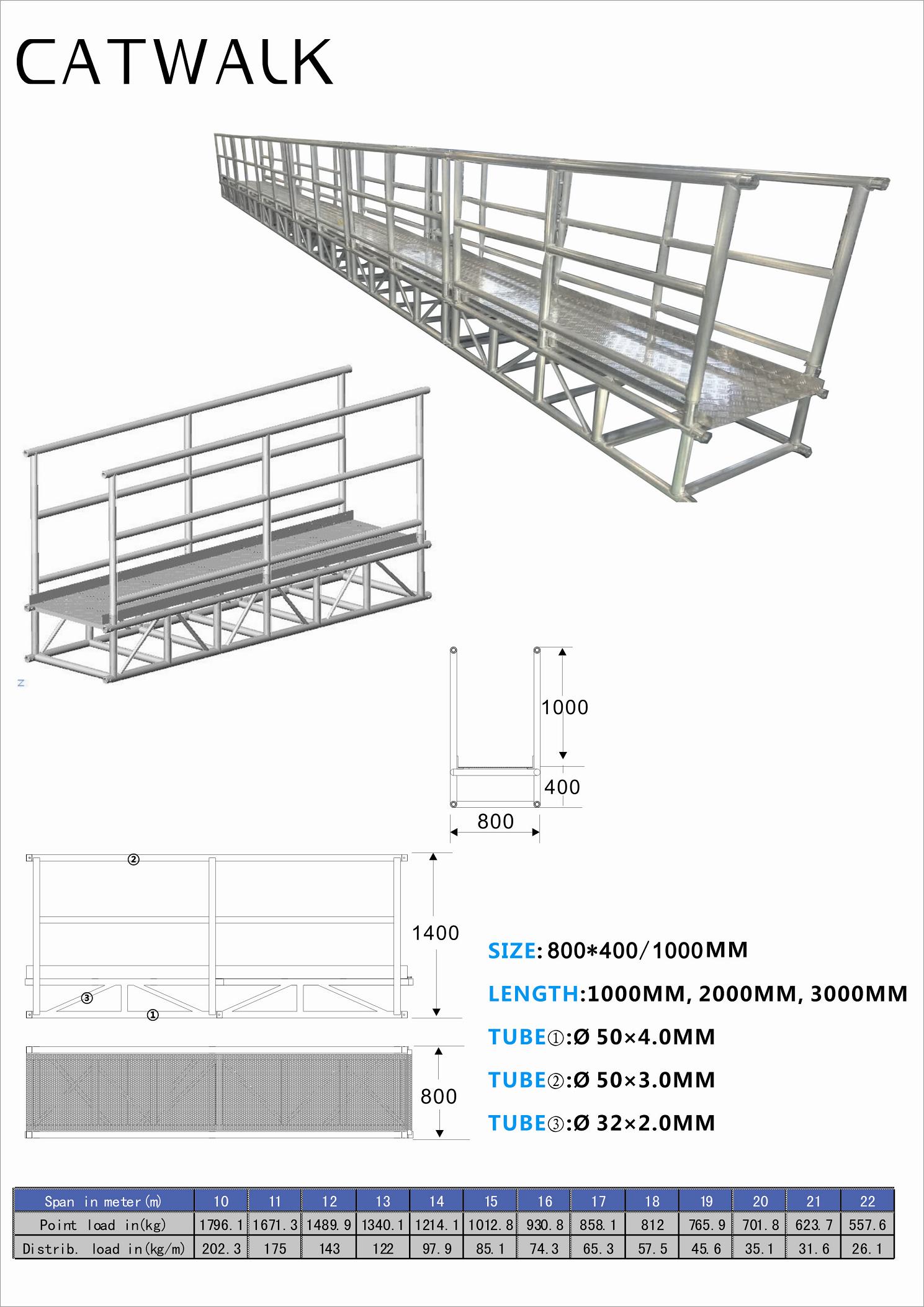 Catwalk